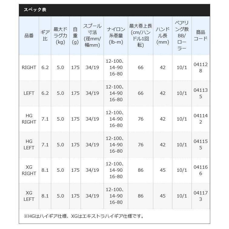 シマノ 20 メタニウム XG LEFT (左ハンドル ) 2020年モデル /ベイトキャスティングリール /(5) 【Σ02】 | シマノ | 03