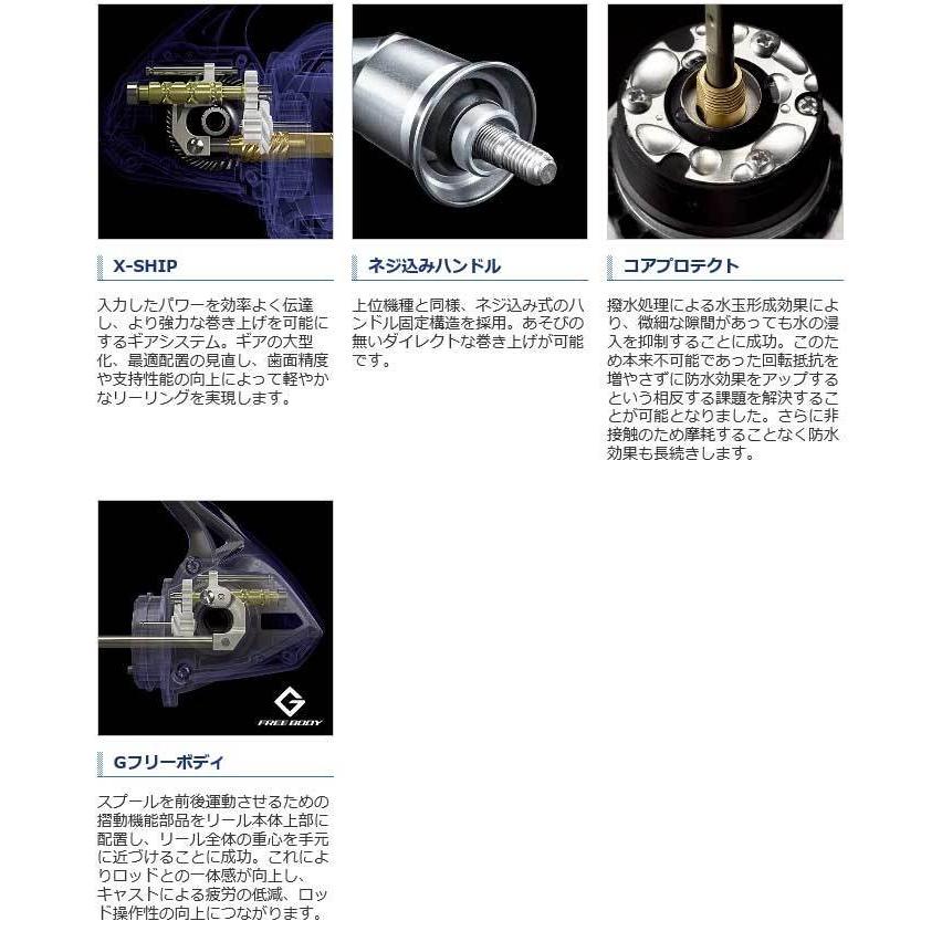 シマノ（SHIMANO） 【取り寄せ商品】シマノ 19 スフェロス SW 4000XG