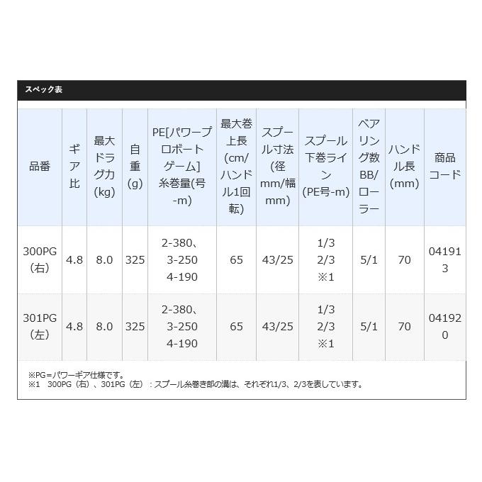 シマノ ベイゲーム 300PG (右ハンドル) 2020年モデル /ベイト シマノ ベイゲーム 300PG (右ハンドル) 2020年モデル /ベイト