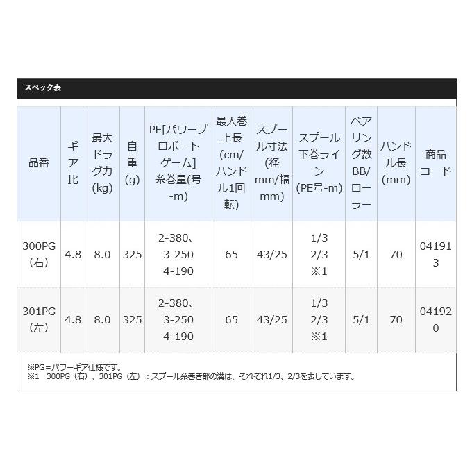 シマノ ベイゲーム 300PG (右ハンドル) 2020年モデル /ベイトリール/両軸リール /(5)｜f-marunishi｜03