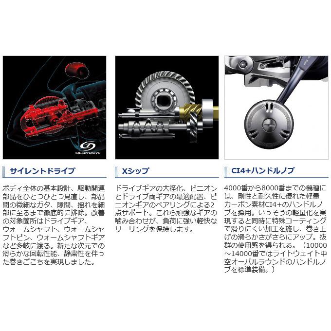 シマノ 21 ツインパワー SW 10000HG (2021年モデル) スピニングリール /(5)｜f-marunishi｜07