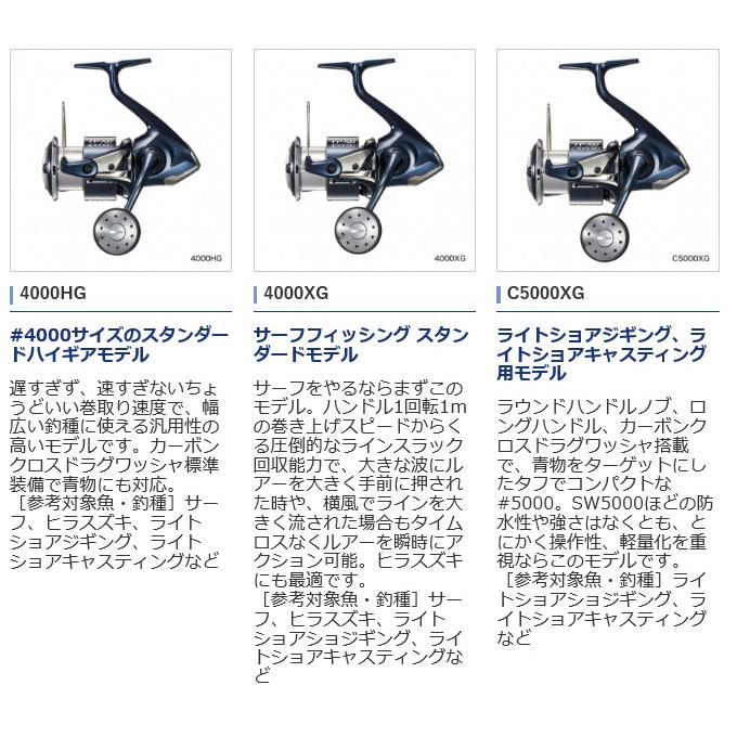 【目玉商品】シマノ 21 ツインパワー XD 4000HG (2021年モデル) スピニングリール /(5) 【Σ01】 | シマノ | 04