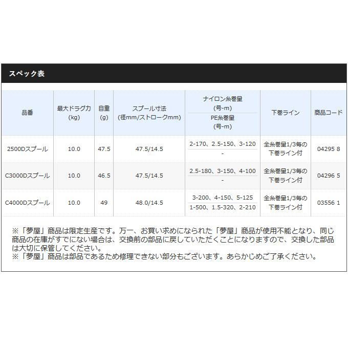 シマノ（SHIMANO） 【取り寄せ商品】シマノ 夢屋 BB-X ファイア