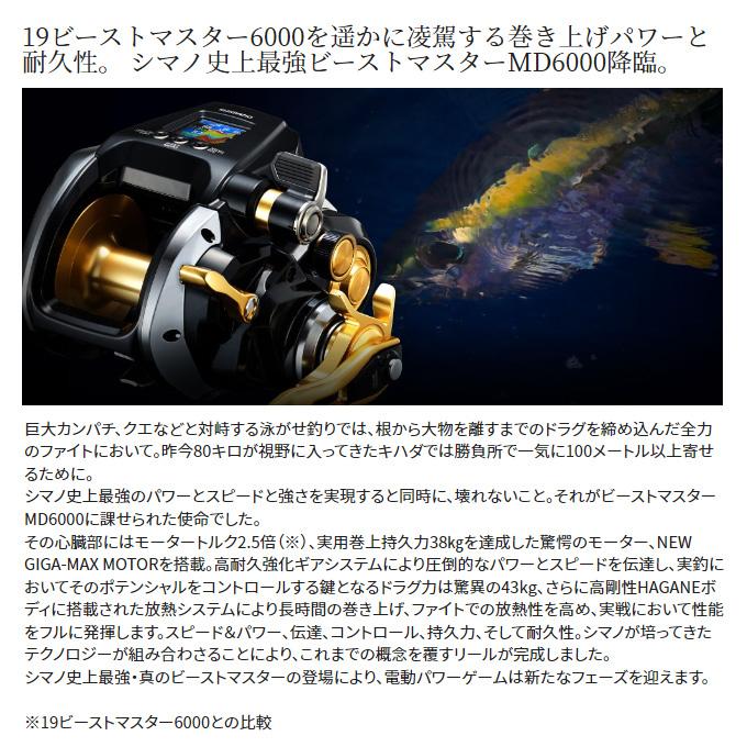 シマノ 22 ビーストマスター MD 6000 (右ハンドル) 2022年モデル シマノ 22 ビーストマスター MD 6000 (右ハンドル) 2022年モデル