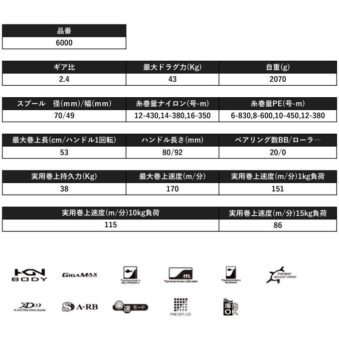 シマノ 22 ビーストマスター MD 6000 (右ハンドル) 2022年モデル シマノ 22 ビーストマスター MD 6000 (右ハンドル) 2022年モデル