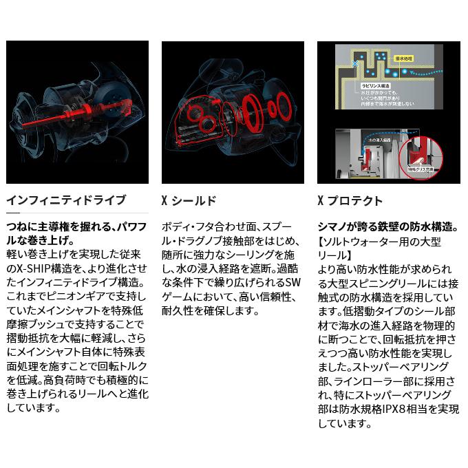 【目玉商品】シマノ 21 スフェロス SW 5000HG (2021年モデル) /スピニングリール/ジギング/キャスティング/(5)｜f-marunishi｜05