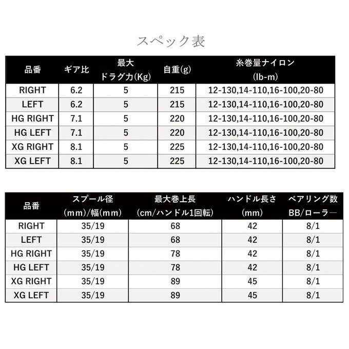 シマノ（SHIMANO） 22 バンタム XG LEFT 左ハンドル (2022年モデル