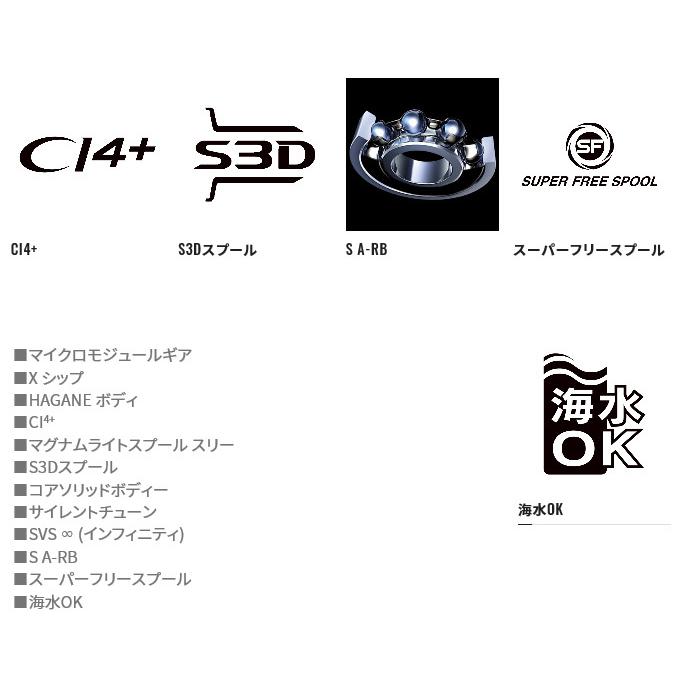 シマノ 22 メタニウム シャローエディション HG L 左ハンドル (2022年モデル) ベイトリール /(5) シマノ(SHIMANO) 電動リール 20 フォースマスター 6000 泳がせ キハダ 大物