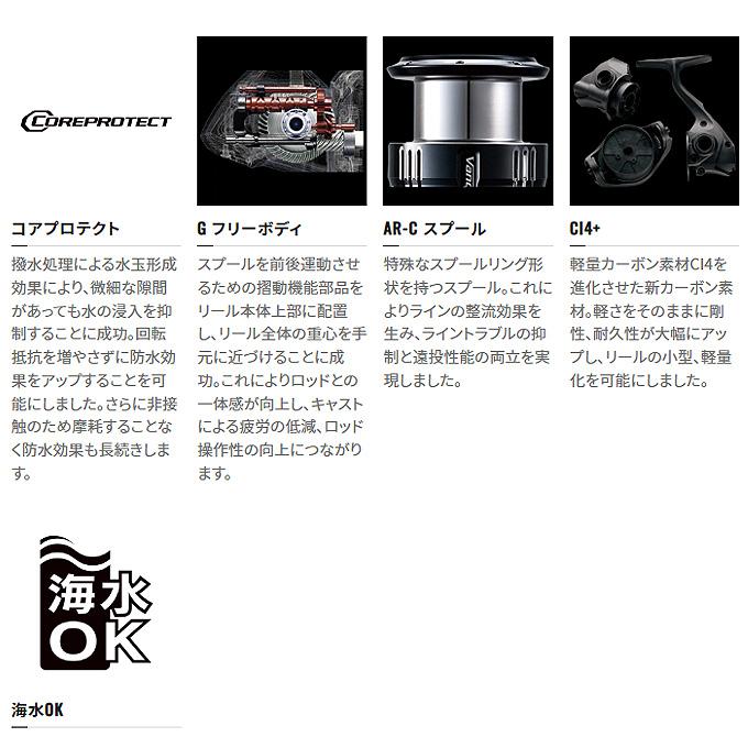 シマノ 22 ミラベル C2000SHG (2022年モデル) スピニングリール シマノ 22 ミラベル C2000SHG (2022年モデル) スピニングリール