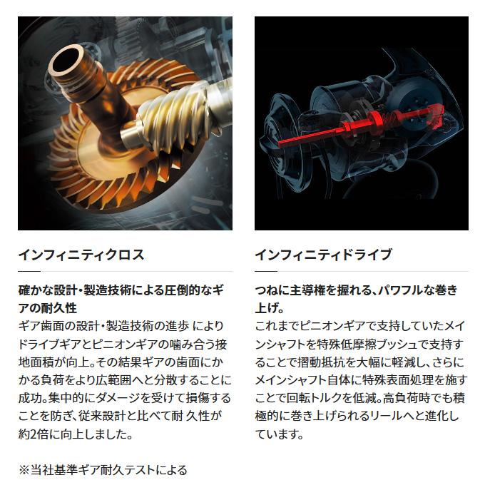 シマノ（SHIMANO） 23 ヴァンキッシュ C3000SDHHG (2023年モデル