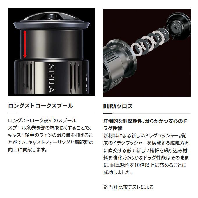 シマノ（SHIMANO） 23 ヴァンキッシュ 3000MHG (2023年モデル