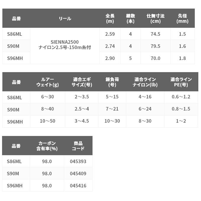 シマノ 22 シエナコンボ SN25 COMB S86ML (2022年モデル) ロッド リスピニングール セット /(5) 【Σ05】 | シマノ | 03