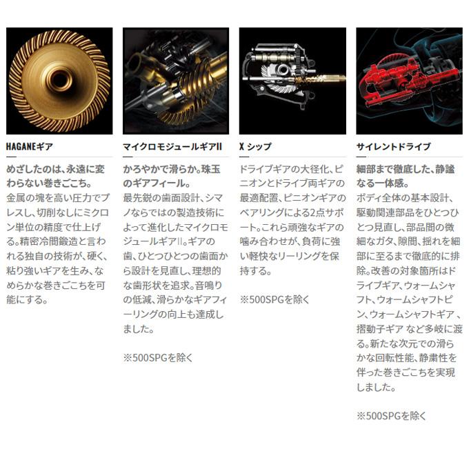 シマノ 22 ソアレBB C2000SSHG (2022年モデル) スピニングリール シマノ 22 ソアレBB C2000SSHG (2022年モデル) スピニングリール