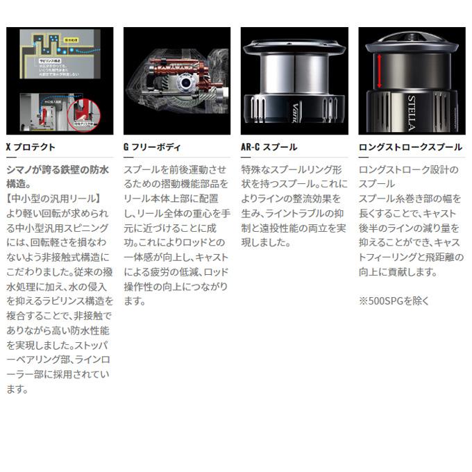 シマノ 22 ソアレBB C2000SSHG (2022年モデル) スピニングリール シマノ 22 ソアレBB C2000SSHG (2022年モデル) スピニングリール