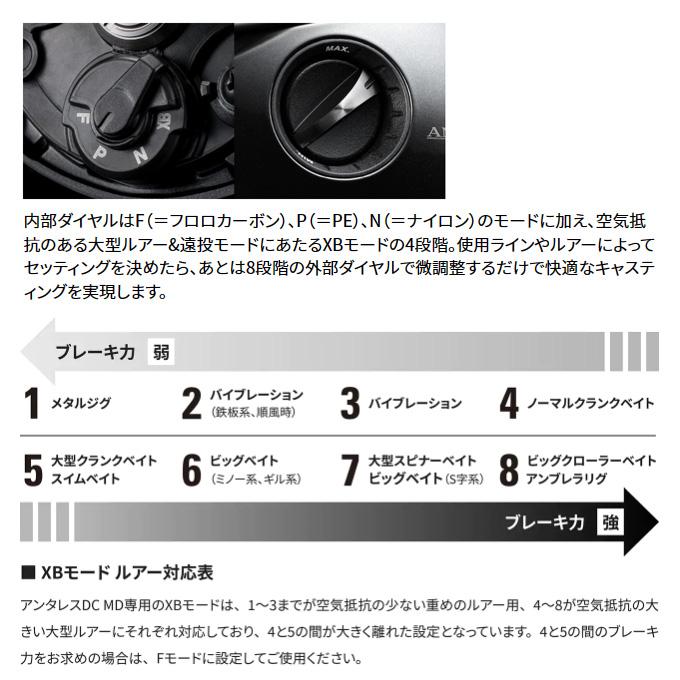 シマノ 23 アンタレスDC MD XG LEFT 左ハンドル (2023年モデル) ベイトキャスティングリール /(5)｜f-marunishi｜06