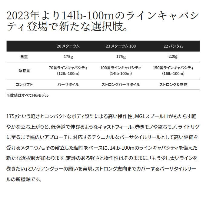 シマノ 23 メタニウム 100XG 右ハンドル (2023年モデル) ベイトキャスティングリール /(5)｜f-marunishi｜04
