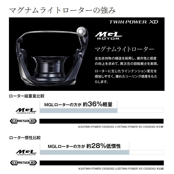 シマノ 25 ツインパワー XD 4000XG (2025年モデル) スピニング シマノ 25 ツインパワー XD 4000XG (2025年モデル) スピニング