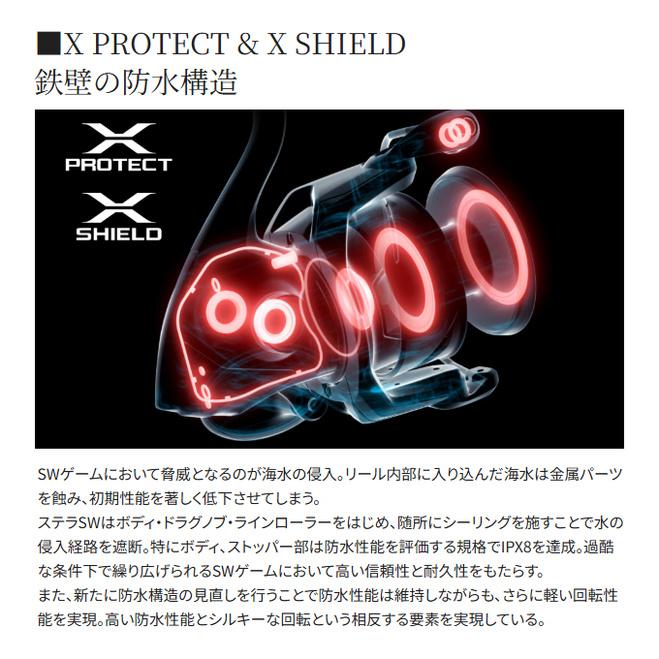 シマノ（SHIMANO） 26 ステラ SW 25000PG (2026年モデル) スピニング
