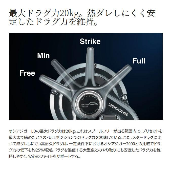 シマノ（SHIMANO） 26 オシアジガー LD 2501MG LEFT 左ハンドル (2026