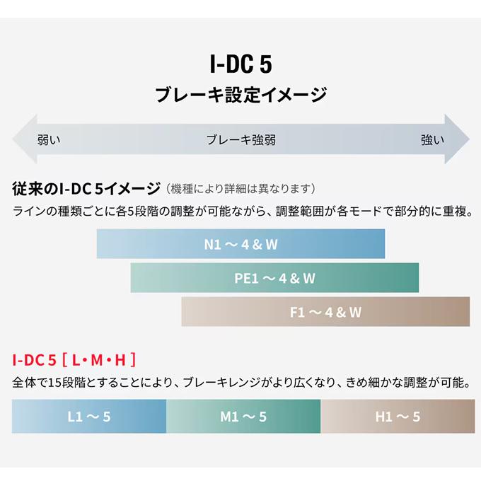 【予約商品】シマノ 26 スコーピオン DC MD 200XG RIGHT 右ハンドル (2026年モデル) ベイトキャスティングリール /(5) 【Σ01】_7