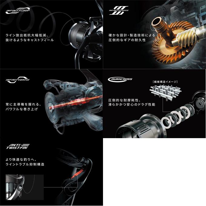 シマノ（SHIMANO） 26 ヴァンキッシュ CE C2500S (スピニングリール