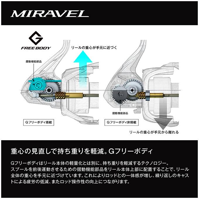 シマノ（SHIMANO） 【予約商品】シマノ 26 ミラベル C3000HG (2026年