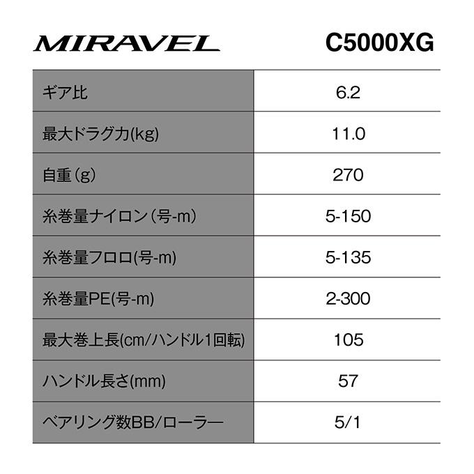 シマノ（SHIMANO） 【予約商品】シマノ 26 ミラベル C5000XG (2026年