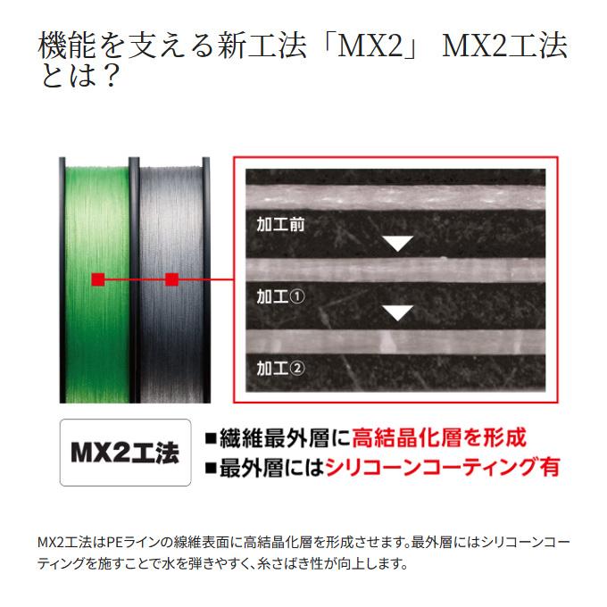 シマノ ハードブル 8＋ (LD-M58X) 5号 150m (カラー：フレッシュグリーン) PEライン /(5)｜f-marunishi｜05