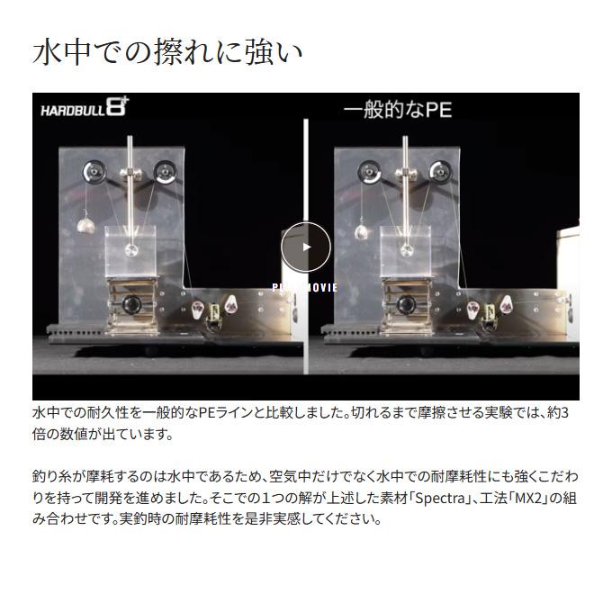 シマノ ハードブル 8+ (LD-M58X) 5号 150m (カラー:フレッシュグリーン) PEライン /(5) : 4969363115942 : つり具のマルニシYahoo!店 - 通販 - Yahoo!ショッピング シマノ ハードブル 8+ (LD-M58X) 5号 150m (カラー:フレッシュグリーン) PEライン /(5) : 4969363115942 : つり具のマルニシYahoo!店 - 通販 - Yahoo!ショッピング