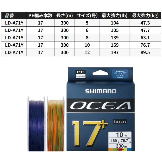 (5)シマノ オシア 17+ PE (LD-A71Y) 6号 300m (カラー：SW NAVY) PEライン 【Σ01】_5
