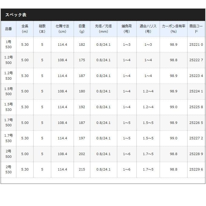 シマノ 【目玉商品】シマノ 17 マスターチューン イソ 1.7-530 シマノ 【目玉商品】シマノ 17 マスターチューン イソ 1.7-530