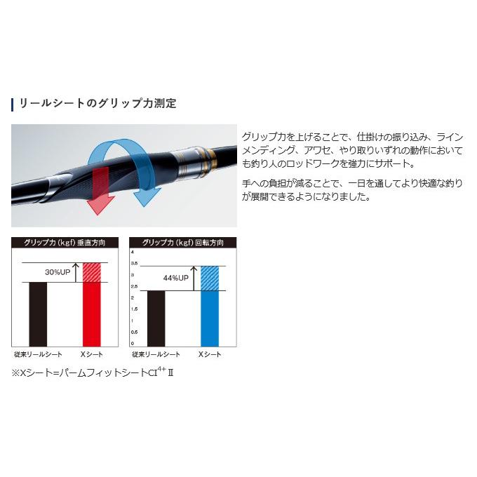 シマノ（SHIMANO） イソリミテッド (ISO LIMITED) アステイオン 1.2