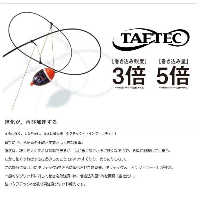 シマノ（SHIMANO） 【取り寄せ商品】 イソリミテッド (ISO LIMITED