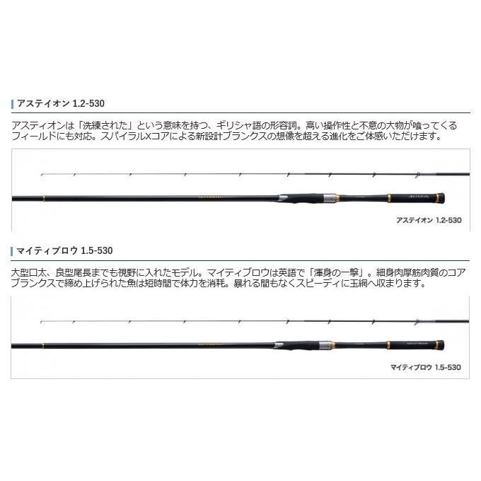 シマノ（SHIMANO） 【取り寄せ商品】 イソリミテッド (ISO LIMITED