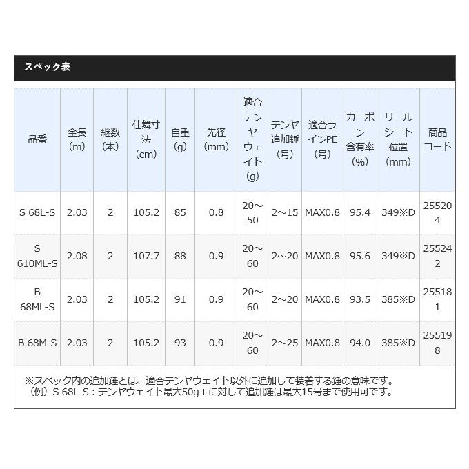 シマノ（SHIMANO） 【目玉商品】シマノ サーベルマスター BB