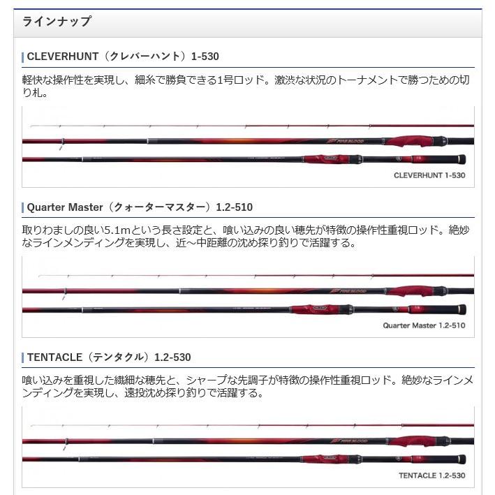 シマノ FIRE BLOOD Gure (ファイアブラッド グレ) クレバー シマノ FIRE BLOOD Gure (ファイアブラッド グレ) クレバー