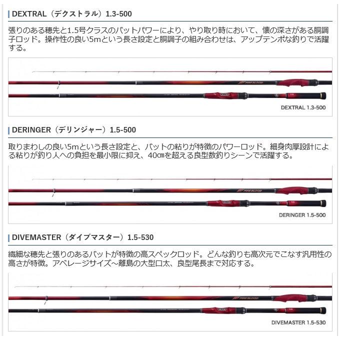 シマノ FIRE BLOOD Gure (ファイアブラッド グレ) クレバー シマノ FIRE BLOOD Gure (ファイアブラッド グレ) クレバー