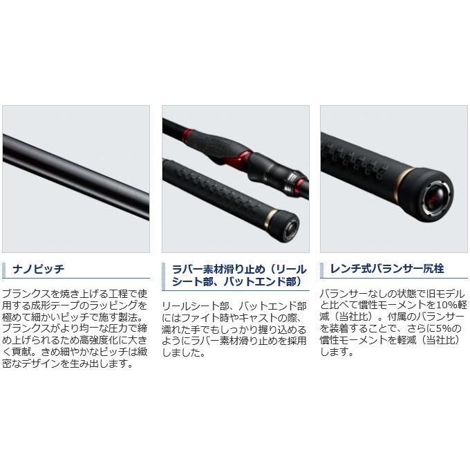 シマノ（SHIMANO） ファイアブラッド オナガ (ワイルドゲーム 2.2号