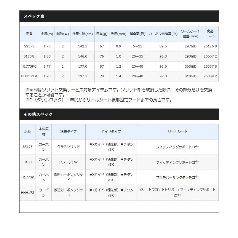シマノ（SHIMANO） 【取り寄せ商品】シマノ ステファーノ 攻 HHH173
