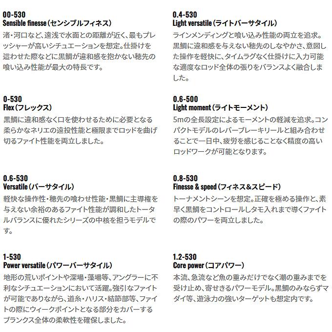 シマノ 23 鱗海マスターチューン T1-530 (2023年モデル) 磯竿 シマノ 23 鱗海マスターチューン T1-530 (2023年モデル) 磯竿
