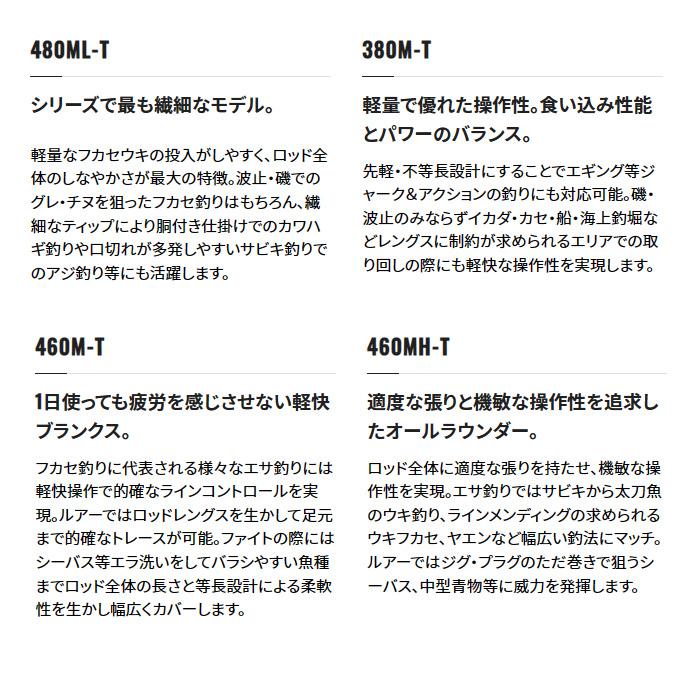 シマノ 23 ボーダレス BB 460M-T (2023年モデル) スピニング シマノ 23 ボーダレス BB 460M-T (2023年モデル) スピニング