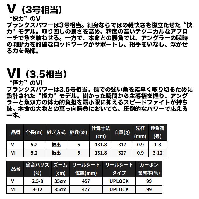 シマノ（SHIMANO） (5)シマノ 26 レマーレ VI (3.5号相当) 大物磯竿