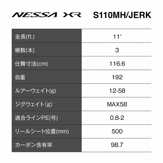 シマノ（SHIMANO） 26 ネッサ XR S110MH/JERK (フラットフィッシュ