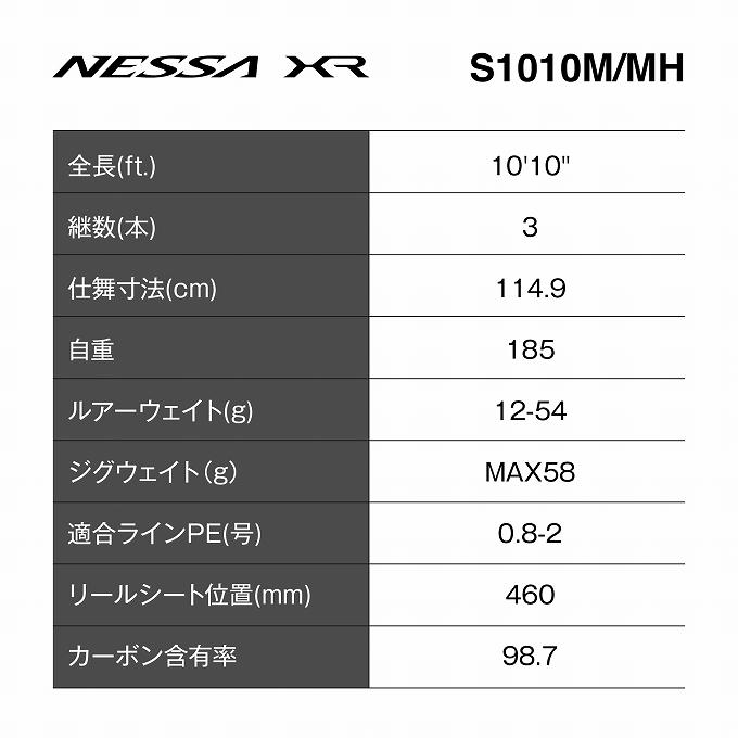 シマノ（SHIMANO） 26 ネッサ XR S1010M/MH (フラットフィッシュロッド