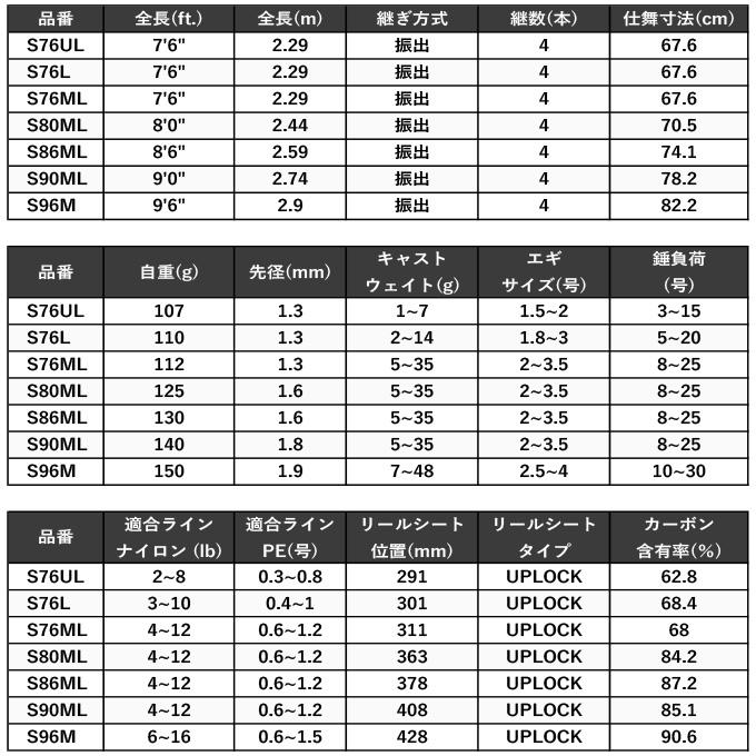 シマノ（SHIMANO） 【取り寄せ商品】シマノ 23 フリーゲーム (FREEGAME
