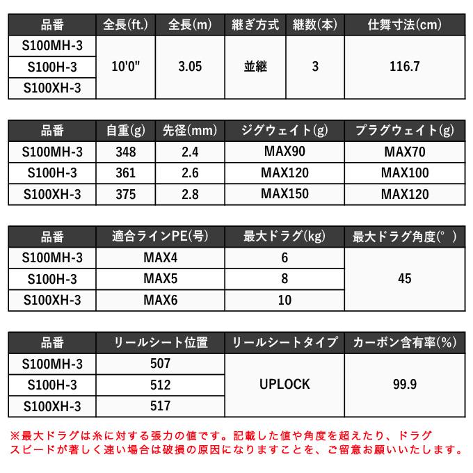 シマノ コルトスナイパー リミテッド S100MH-3 (2023年モデル シマノ コルトスナイパー リミテッド S100MH-3 (2023年モデル