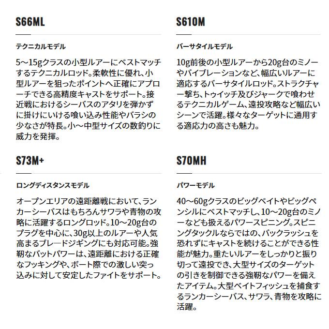シマノ（SHIMANO） 23 ムーンショット BS B610M ベイトモデル (2023年