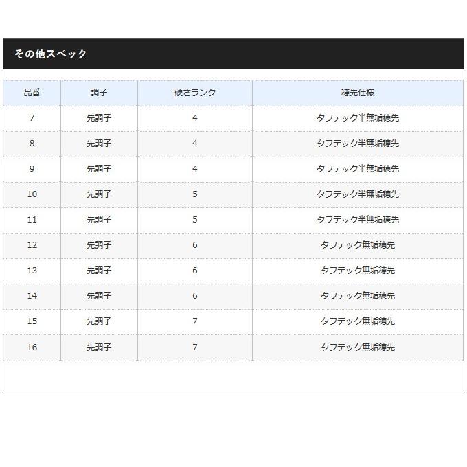 シマノ（SHIMANO） 【取り寄せ商品】 飛天弓 皆空 (ひてんきゅう かい