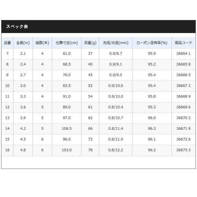 シマノ（SHIMANO） 【取り寄せ商品】 飛天弓 皆空 (ひてんきゅう かい
