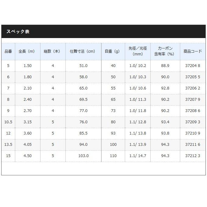 シマノ 【取り寄せ商品】 飛天弓 頼刃 またたき (品番:12 シマノ 【取り寄せ商品】 飛天弓 頼刃 またたき (品番:12